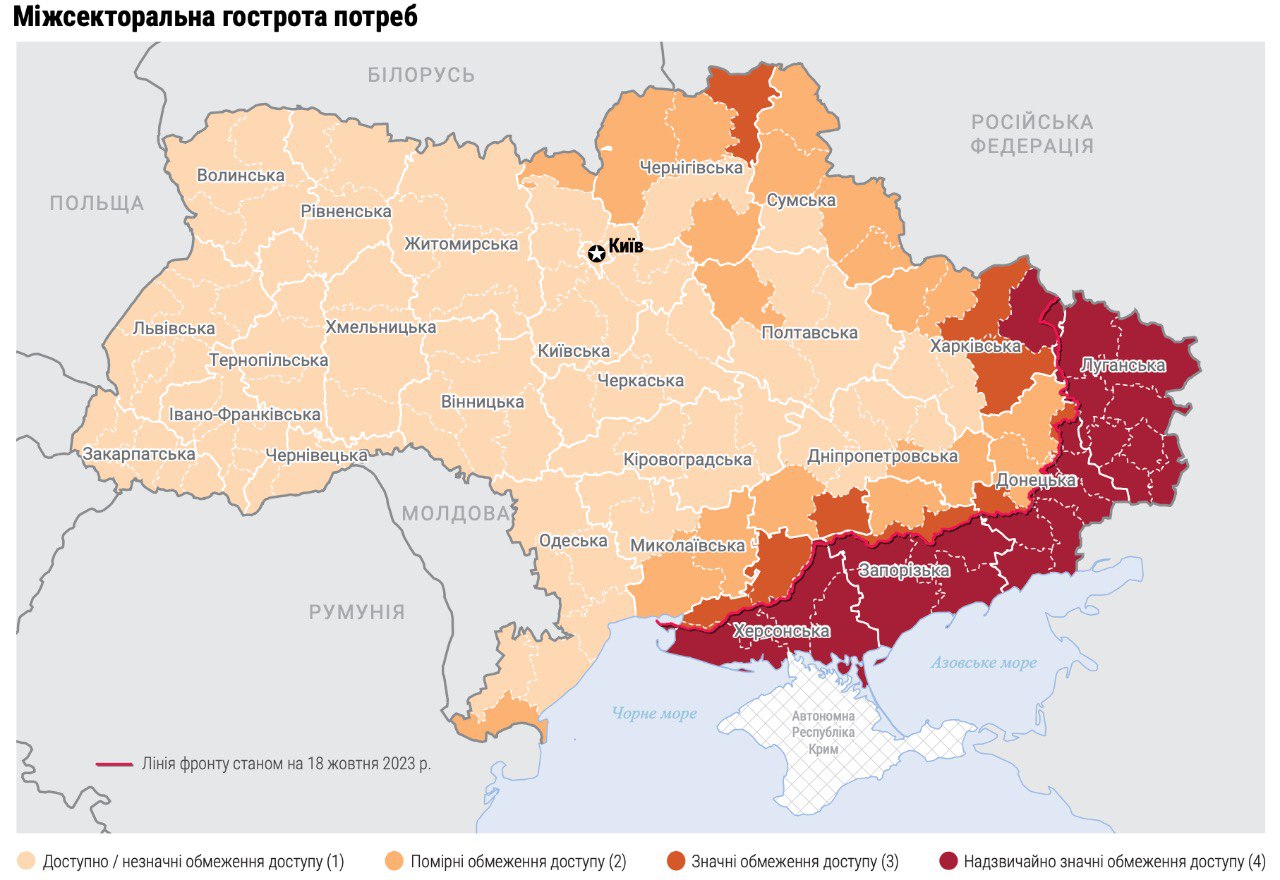 Кластер захисту: БФ “Карітас Суми” долучився до важливого обговорення